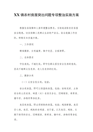 XX镇农村房屋突出问题专项整治实施方案.docx