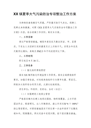 XX镇夏季大气污染防治专项整治工作方案.docx
