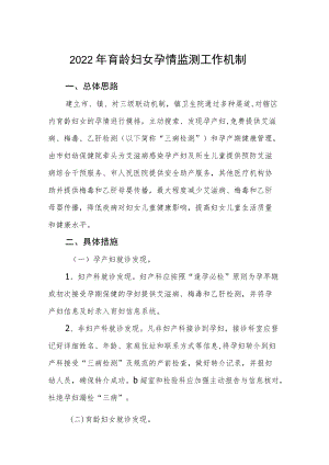 2022育龄妇女孕情监测工作机制.docx