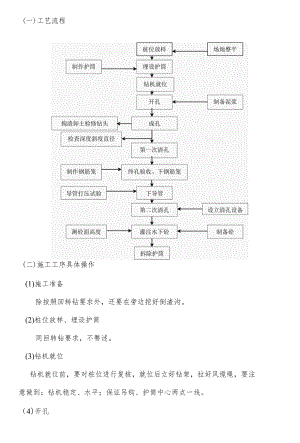 (完整版)冲击钻施工方案.docx