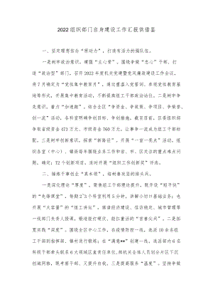 2022组织部门自身建设工作汇报供借鉴.docx