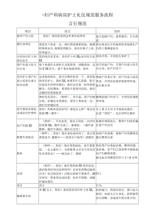 妇产医院妇、产科病房护士住院礼仪规范服务流程.docx