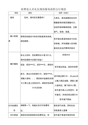 妇产医院收费处人员礼仪规范服务流程.docx