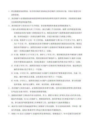 贵宾病区护士核心能力培训制度.docx