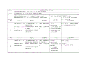 发展心肺耐力的多种练习方法-单元教学设计.docx