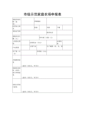 市级示范家庭农场申报表.docx