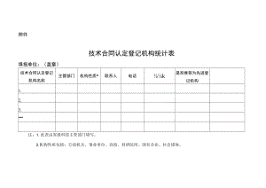技术合同认定登记机构统计表.docx
