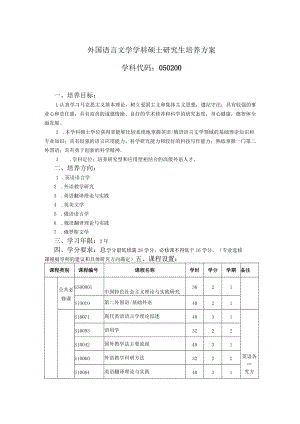 外国语言文学学科硕士研究生培养方案.docx
