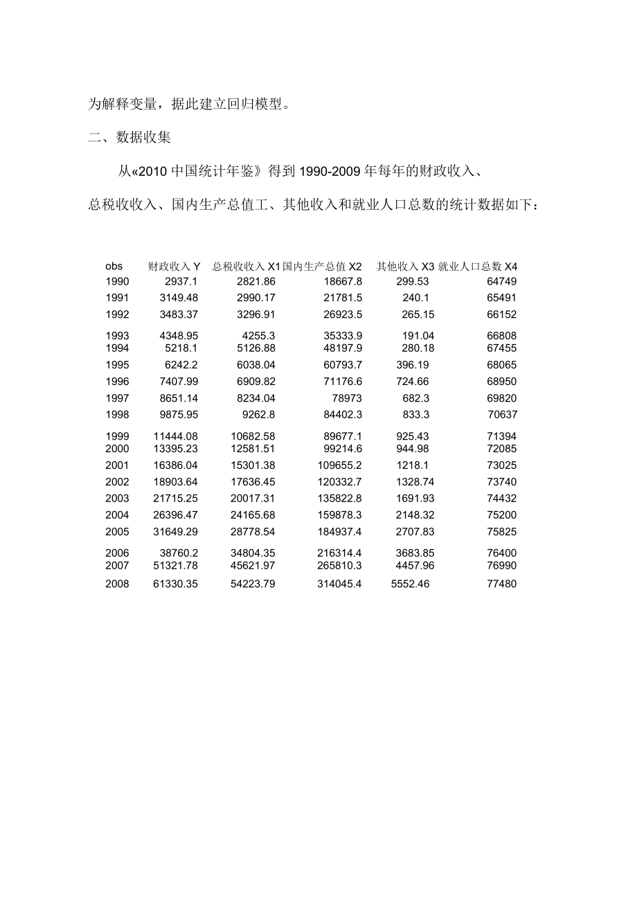 收入影响因素分析计量经济学论文(eviews分析).docx_第3页