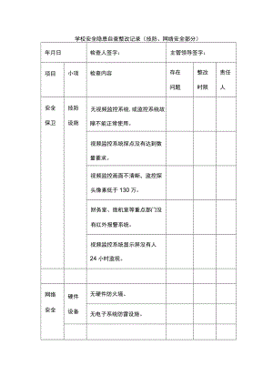 学校安全隐患自查整改记录（技防、网络安全部分）.docx