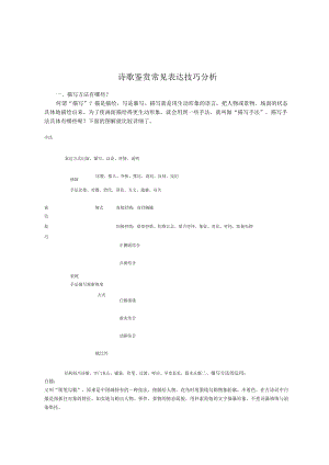 常见诗歌语言表达技巧分析和常见典故用法、技巧.docx