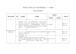 外国语大学深入学习宣传贯彻党的二十大精神重点任务清单.docx