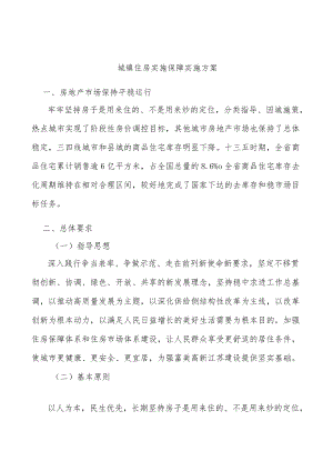 城镇住房实施保障实施方案.docx