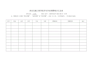 西安交通工程学院学生学业预警统计汇总表.docx
