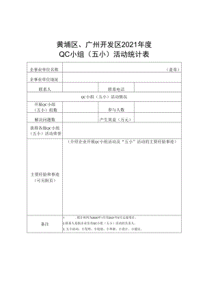 黄埔区、广州开发区2021年度QC小组五小活动统计表.docx