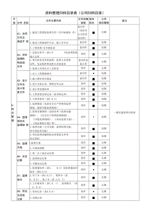 资料整理归档目录表(公司归档目录).docx