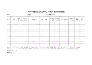 长沙市望城区疑似残疾人评残需求摸底筛查表.docx