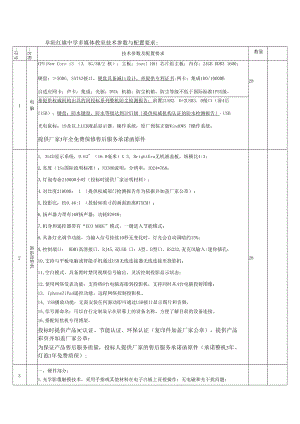 阜阳红旗中学多媒体教室技术参数与配置要求.docx