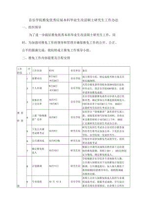 音乐学院推免优秀应届本科毕业生攻读硕士研究生工作办法.docx