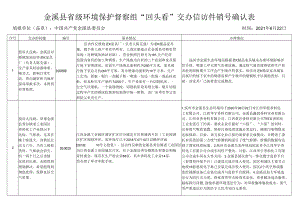 金溪县省级环境保护督察组“回头看”交办信访件销号确认表.docx