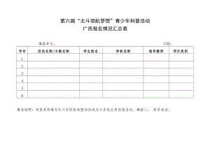 第六届“北斗领航梦想”青少年科普活动广西报名情况汇总表.docx