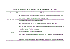 零星散发区域养老机构新冠肺炎疫情防控指南.docx