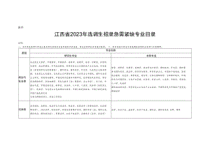 江西省国家公务员录用监督实施细则.docx