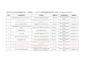 福州市长乐区消防救援大队“双随机、一公开”消防监督抽查结果汇总月16日-6月30日.docx