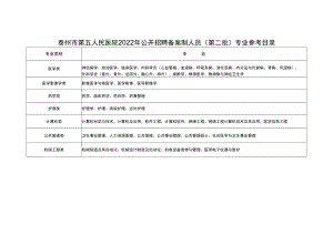 泰州市第五人民医院2022年公开招聘备案制人员第二批专业参考目录.docx