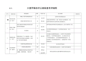 里坪镇农村公路检查考评细则.docx