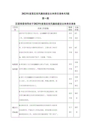 领导班子2023年度落实党风廉政建设主体责任清单共3篇.docx