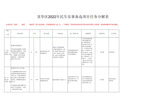 龙华区2022年民生实事备选项目任务分解表.docx
