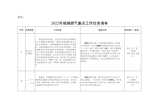 盐城市2022年城镇燃气重点工作任务清单.docx