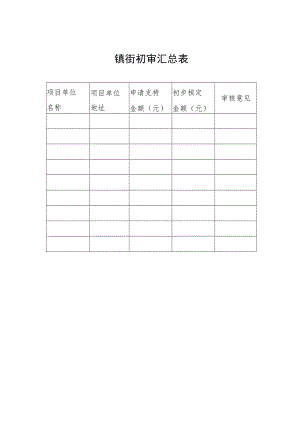 镇街初审汇总表.docx