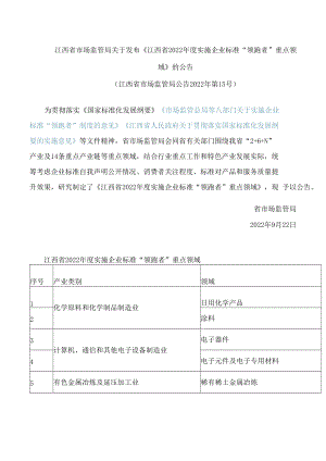 江西省市场监管局关于发布《江西省2022年度实施企业标准“领跑者”重点领域》的公告.docx