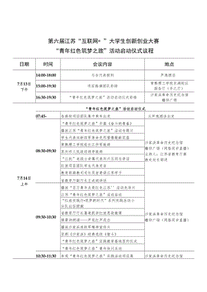第六届江苏“互联网＋”大学生创新创业大赛.docx