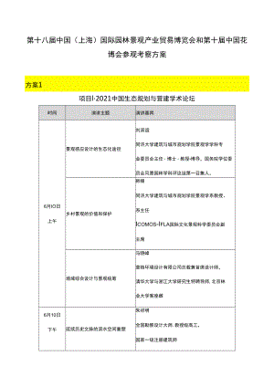 第十八届中国上海国际园林景观产业贸易博览会和第十届中国花博会参观考察方案.docx