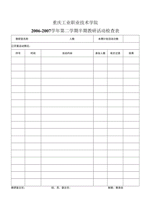 重庆工业职业技术学院2006—2007学年第二学期半期教研活动检查表.docx