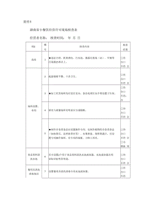 湖南省小餐饮经营许可现场核查表.docx