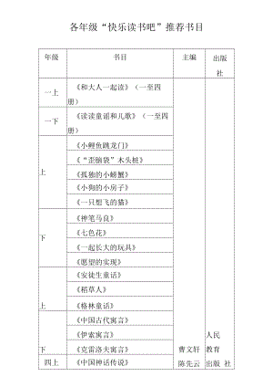 部编版1-6年级快乐读书吧阅读书目.docx