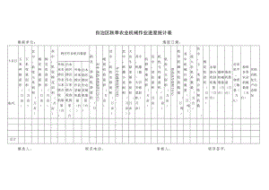 自治区秋季农业机械作业进度统计表.docx