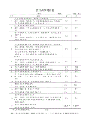 天津流行病学调查表.docx