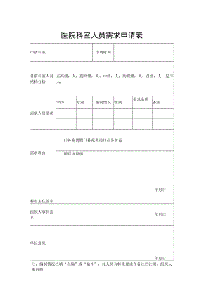 医院科室人员需求申请表.docx