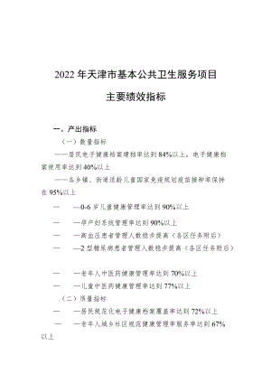 2022年天津市基本公共卫生服务项目主要绩效指标、各区常住人口、经费核定标准.docx