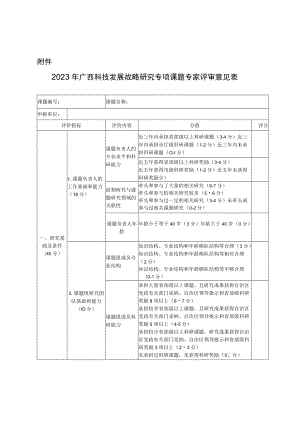 2023年广西科技发展战略研究专项课题专家评审意见表模板.docx