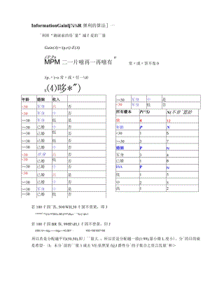 Information Gain[資訊獲利的算法]—.docx
