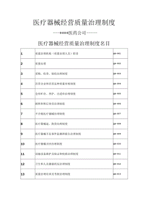 最新医疗器械经营质量管理制度.docx