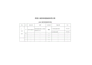 城市体检指标体系、综合诊断表、自体检、第三方体检、社会满意度调查相关表单示例.docx