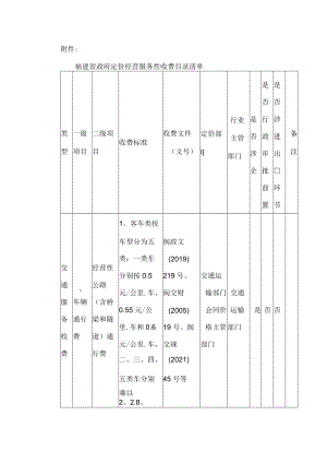 福建省政府定价经营服务性收费目录清单.docx