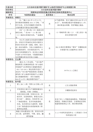 方案名称.docx